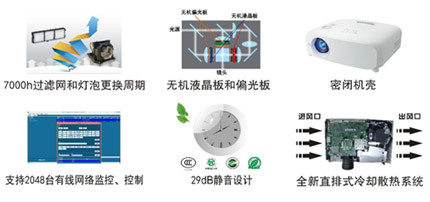 森寶數(shù)碼助力深圳空港顯示系統(tǒng)建設 網絡系統(tǒng)安裝與集成