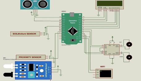 基于物聯(lián)網(wǎng)的智能垃圾管理系統(tǒng)安裝及集成